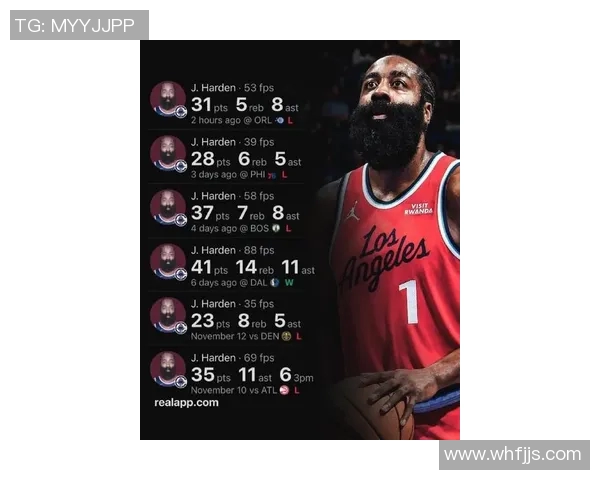 媒体预测：哈登或成未来超级巨星