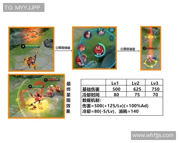 战术拆解：巴黎为何能掌控比赛节奏？